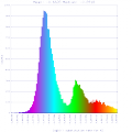 Thumbnail for version as of 08:52, 1 June 2012