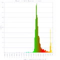 Thumbnail for version as of 08:50, 7 July 2012