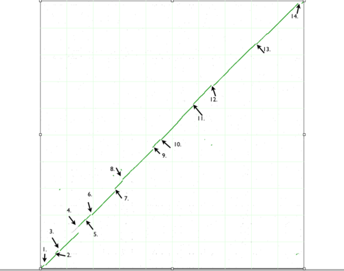 Dotplot.png